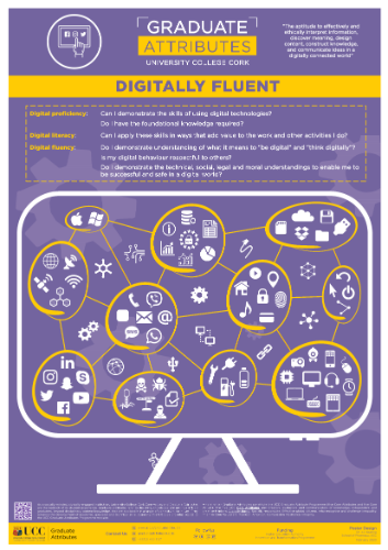 Students - Digital Fluency