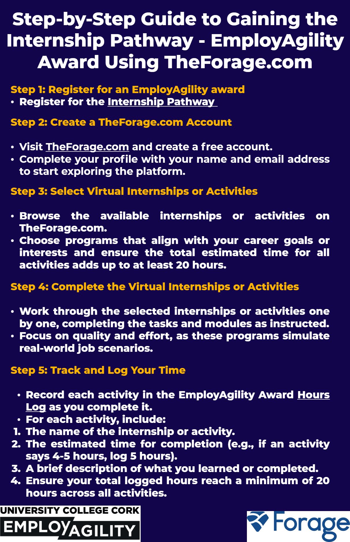 Forage EmployAgility internship