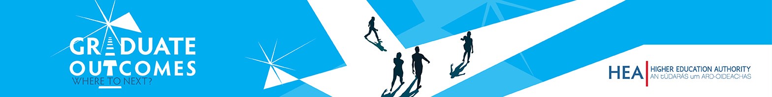 Graduate Outcome Survey Web Banner
