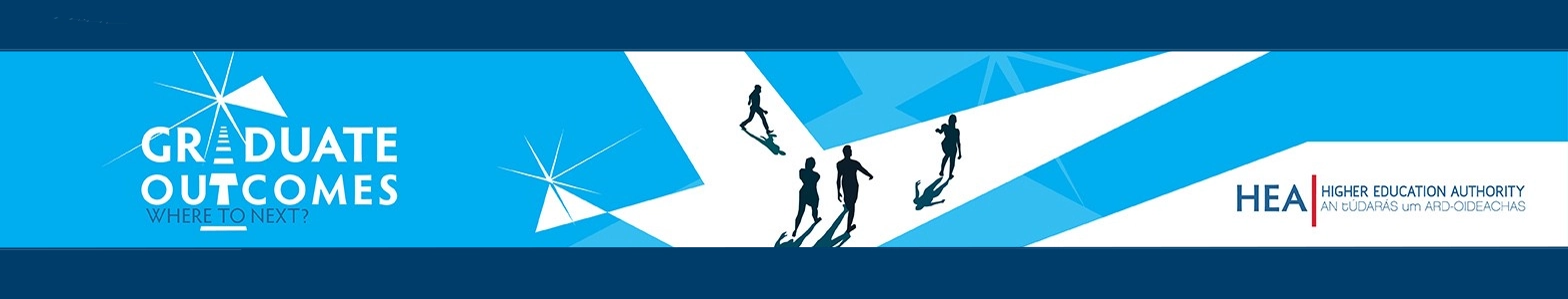 Graduate Outcome Survey Web Banner