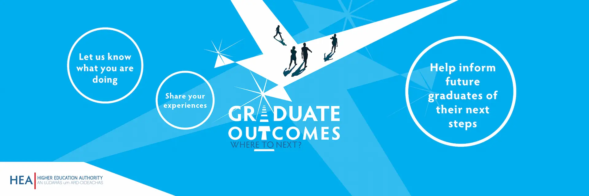 Graduate Outcomes banner