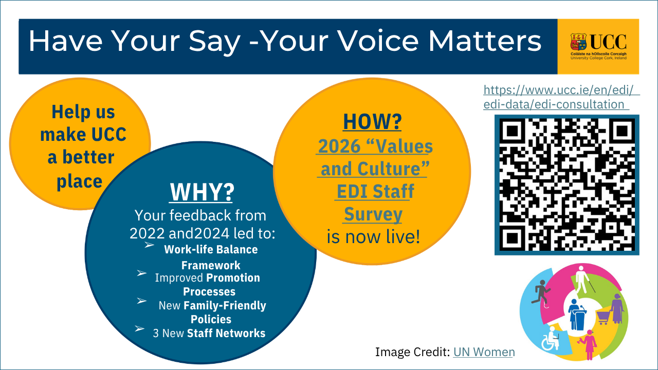 2026 UCC biennial Values and Culture/EDI survey link