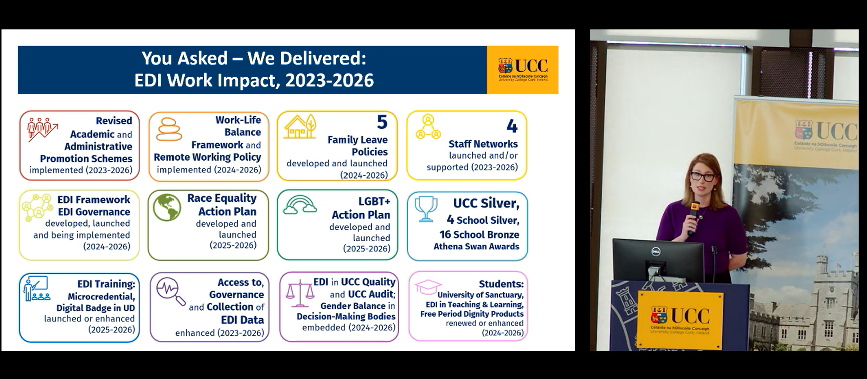 2026 EDI Survey: What UCC staff told us