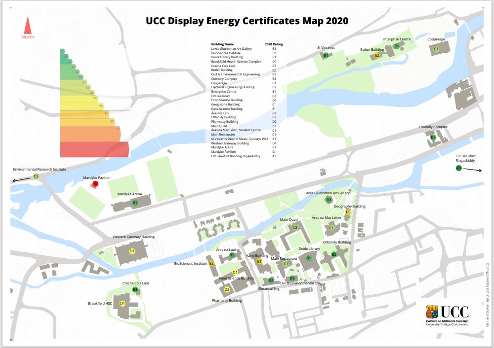 Display Energy Certificate (DEC)