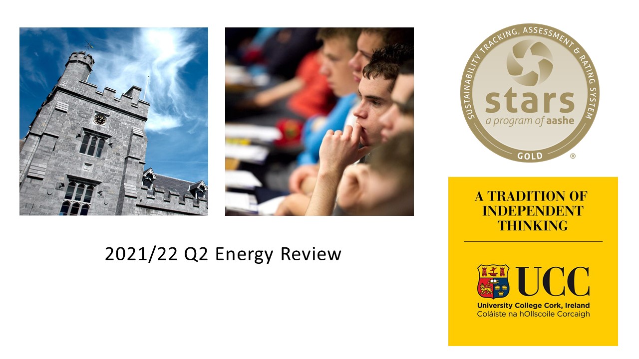 2021/22 Q2 Energy Review