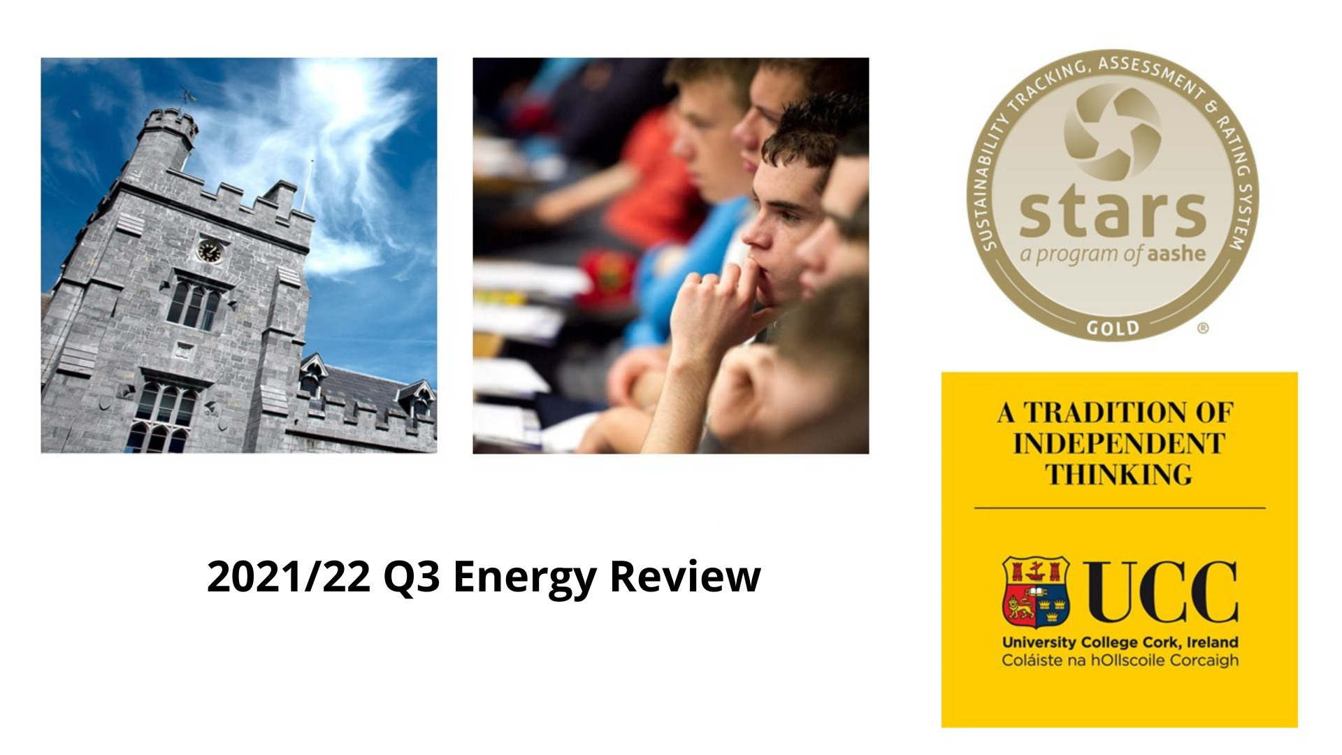 2021/22 Q3 Energy Performance