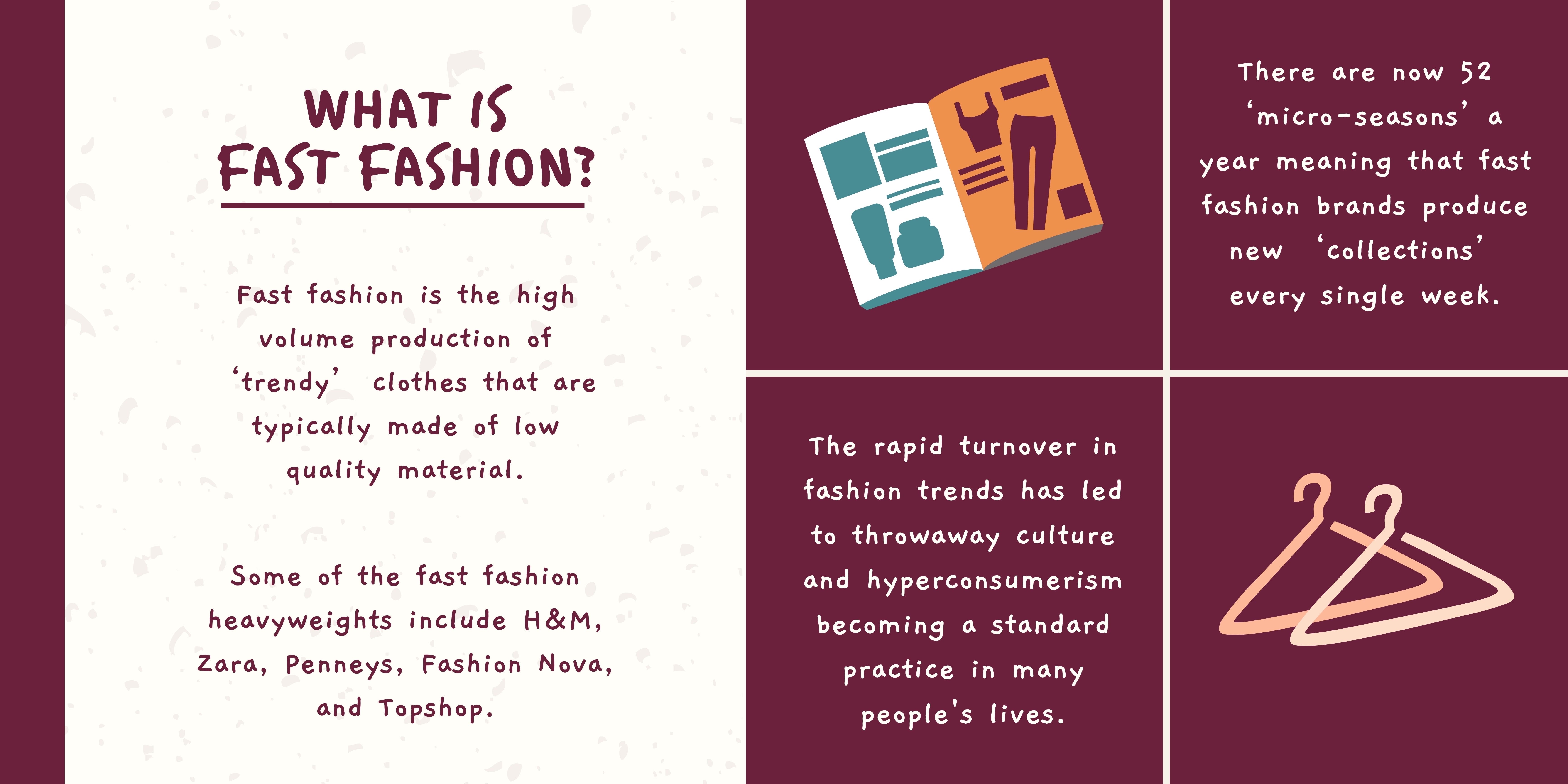 What is fast fashion