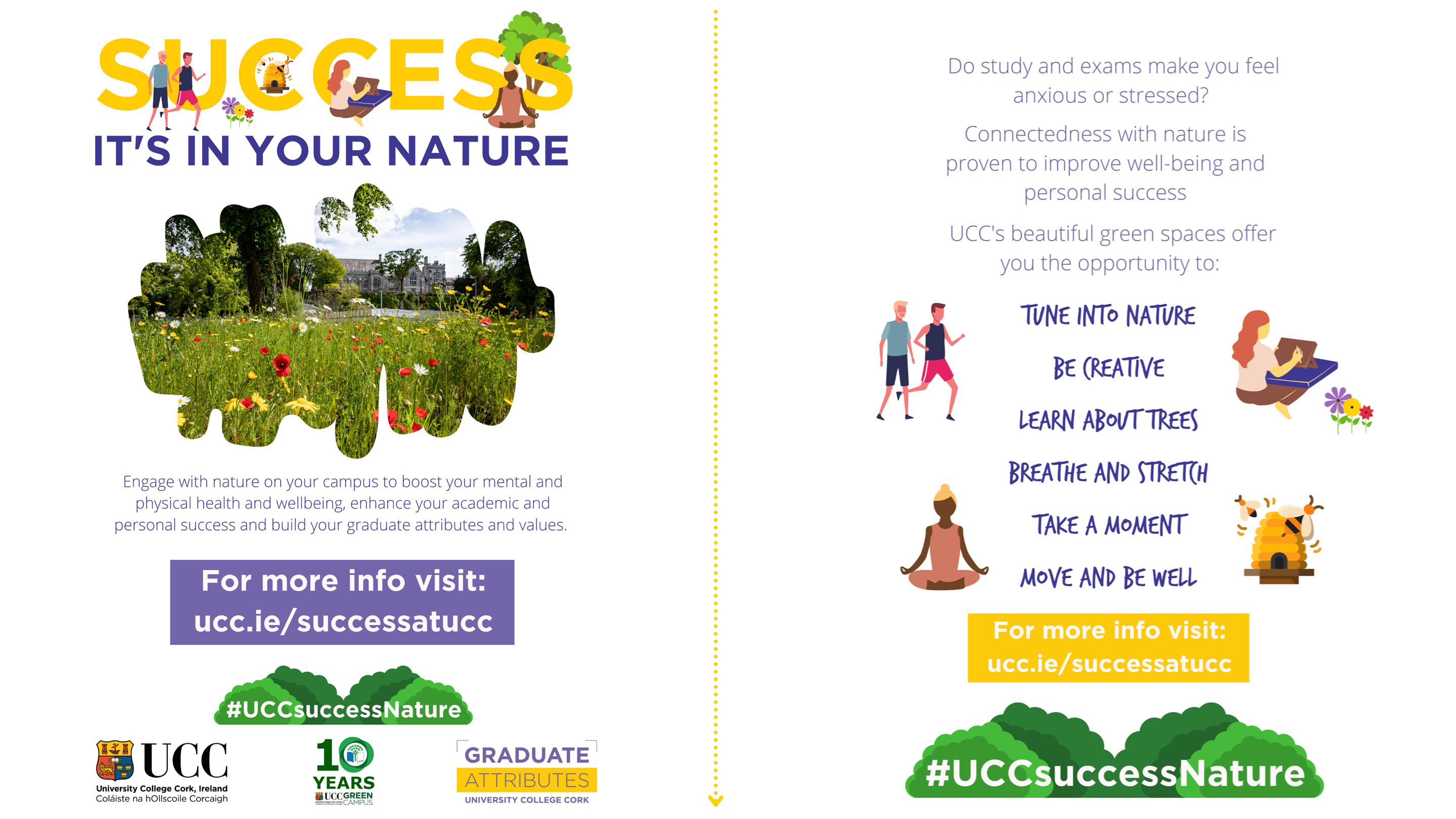 New Success Zone module: ‘Success: It’s in your Nature’