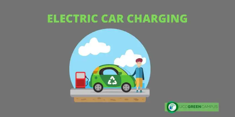 Electric Car Charging