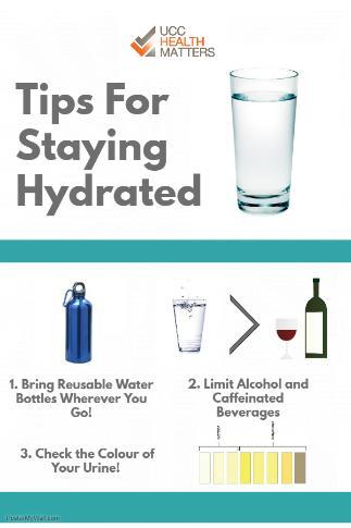 Tips for Staying Hydrated