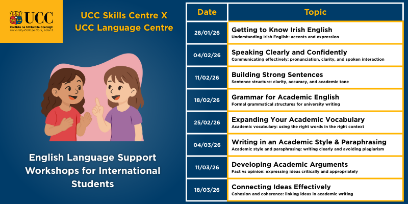 Timetable of English Support Workshops taking place every Wednesday at 3pm - 4.30pm from January 28th to March 18th 2026