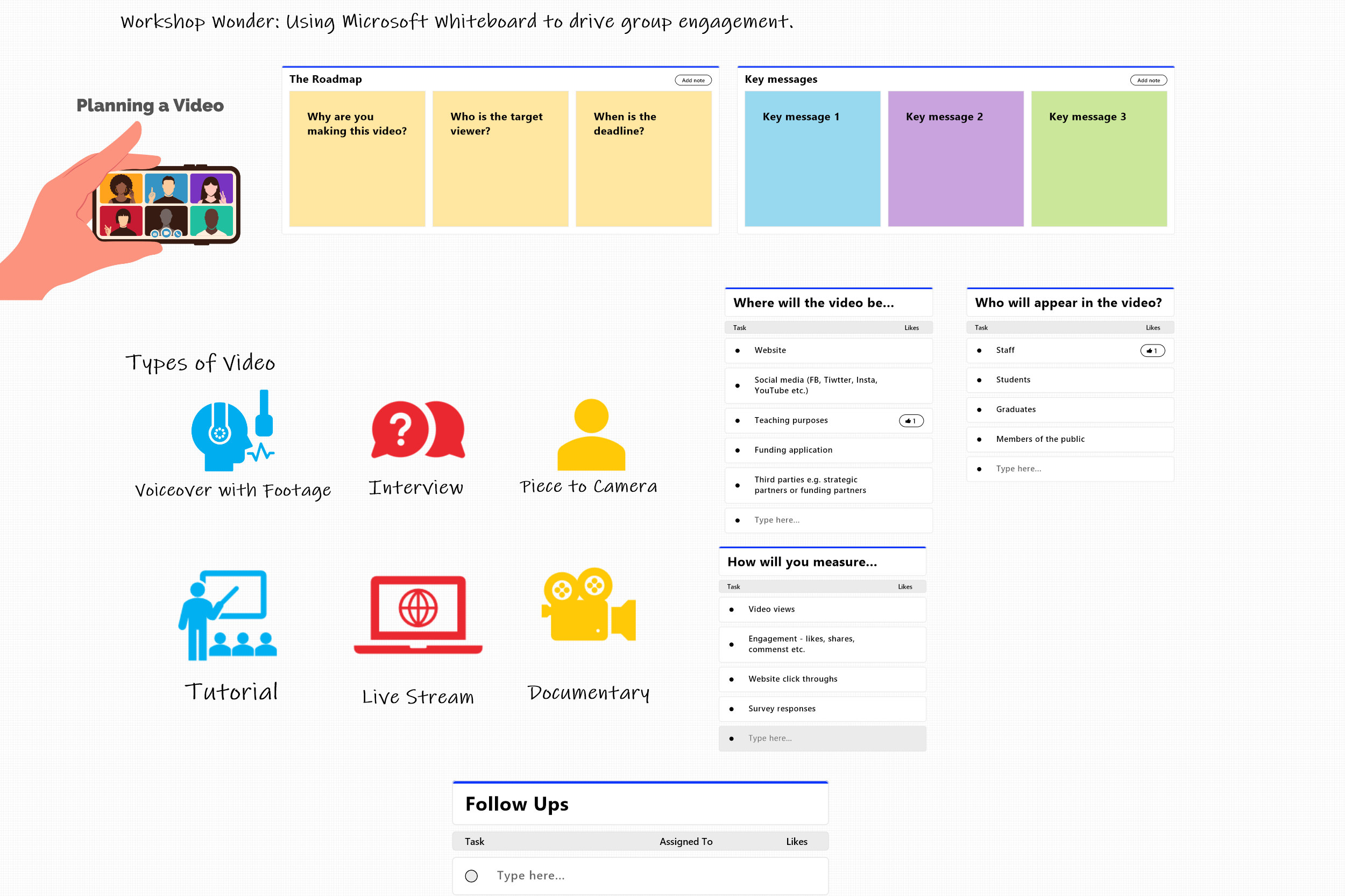 4 Tips to Maximise Engagement at Online Meetings 