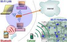 Joint UCC/CIT Conference on Wireless Networking